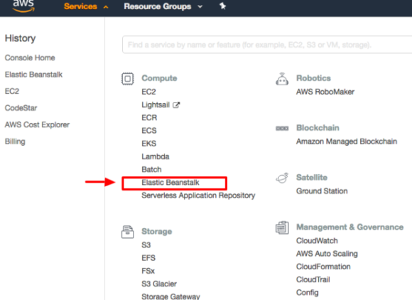 AWS Elastic Beanstalk