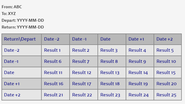 Easy Cheap Flights Seeker Web App with Flask and React