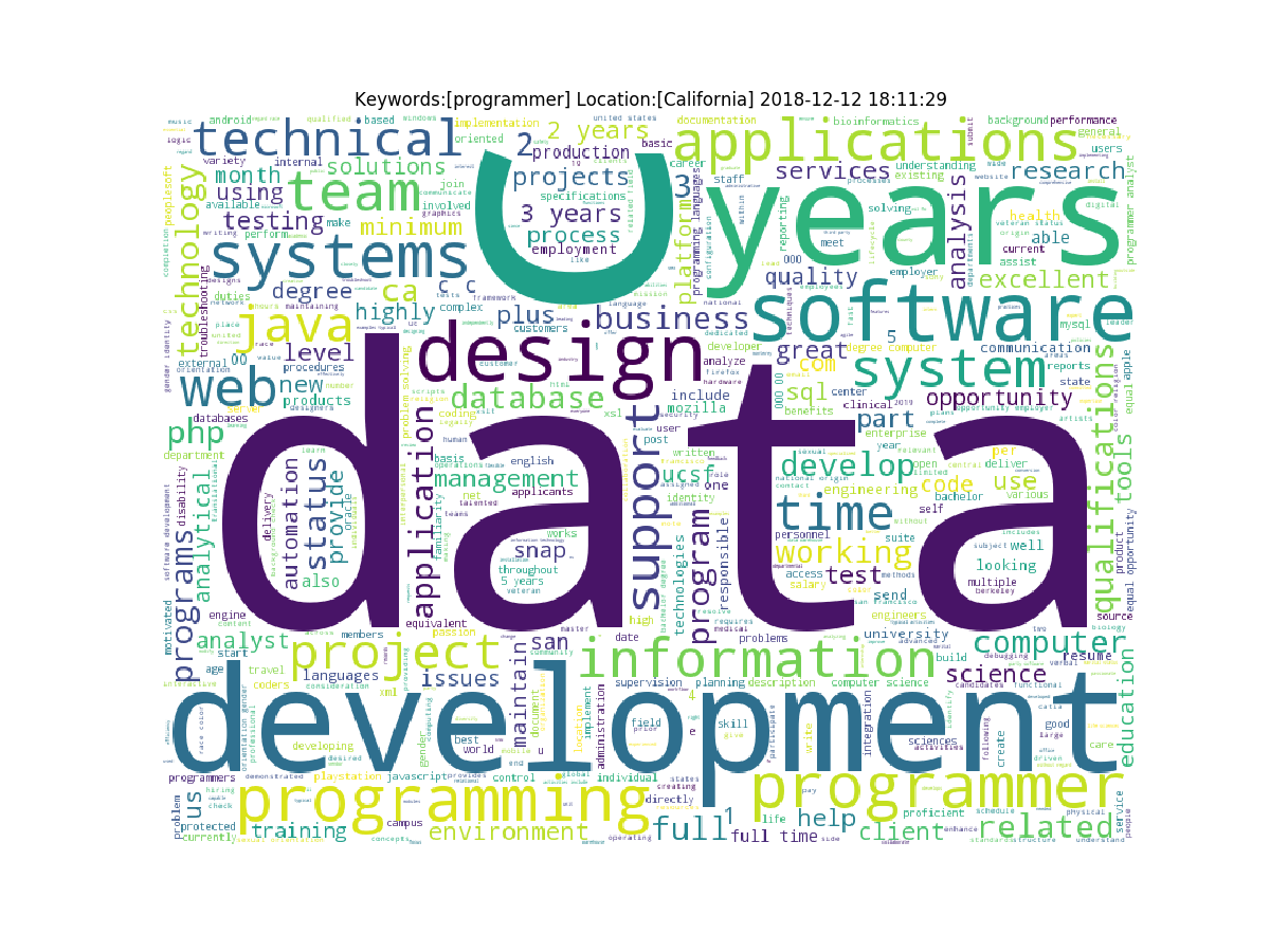 Programmer jobs in California 