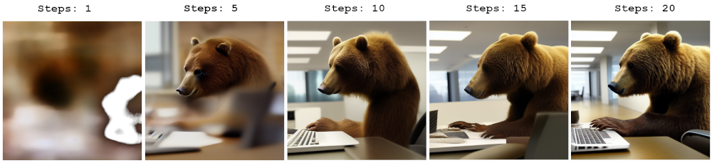 Easy Guide for Beginner: Learn how to use Stable Diffusion WebUI - Part 1