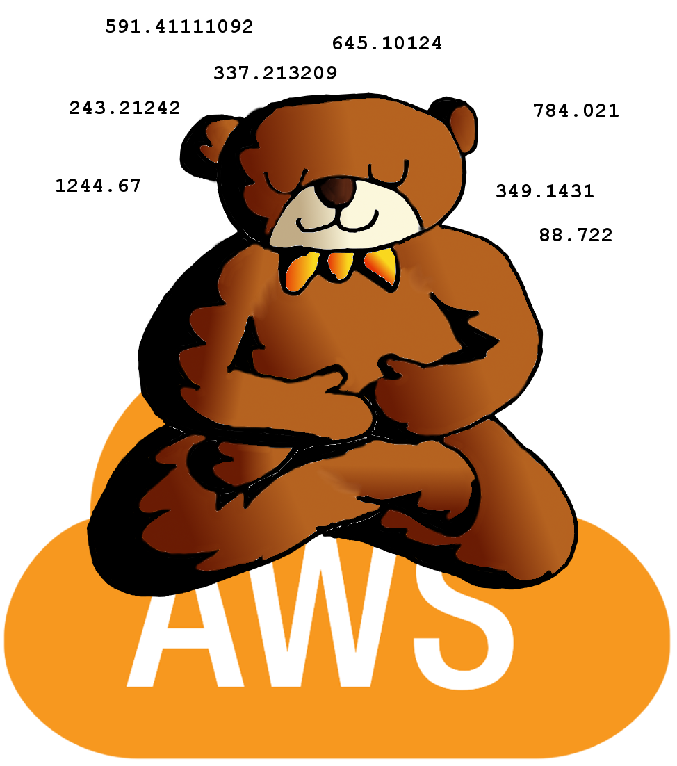 AWS Tutorial: Deep Learning on Amazon Web Services