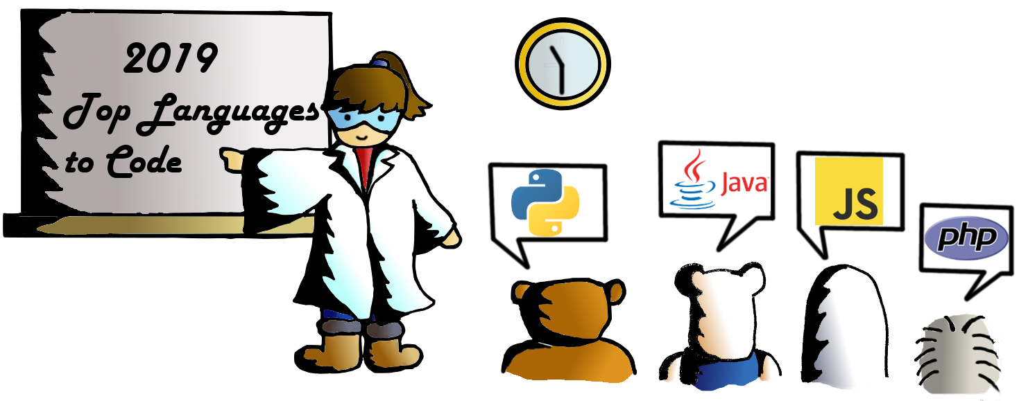 2019 languages to code