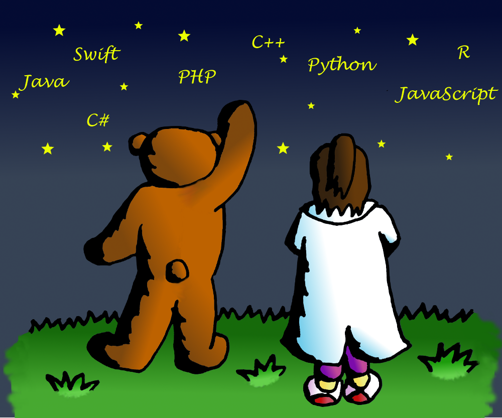 Top programming languages in 2018