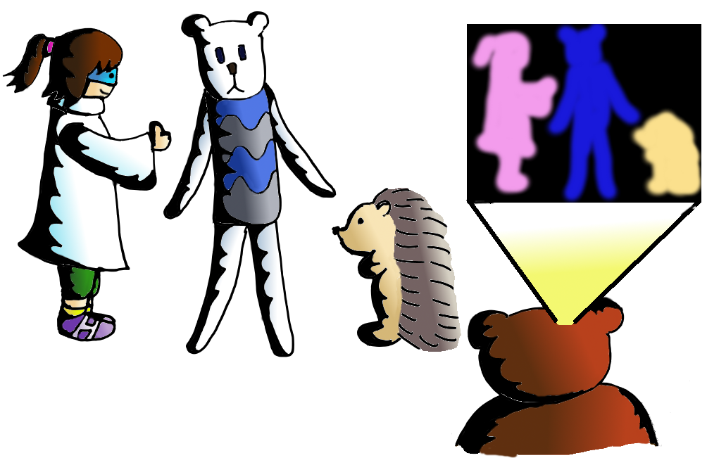 Object detection model