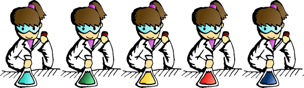 Machine Learning model selection technique : K-Fold Cross Validation